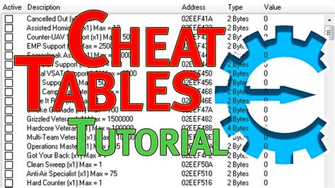 sunrise city cheat|TABLE OF CONTENT.